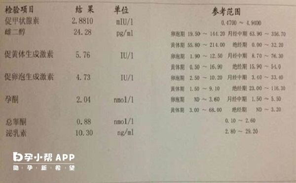 雌二醇数值大小代表卵泡的个数