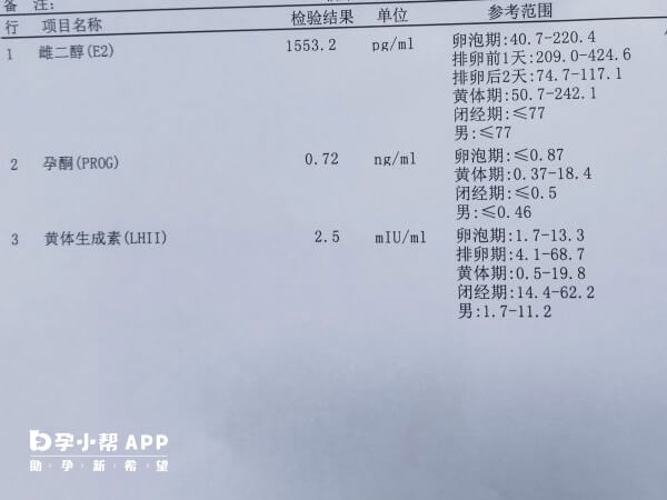 女性雌二醇正常值对照表