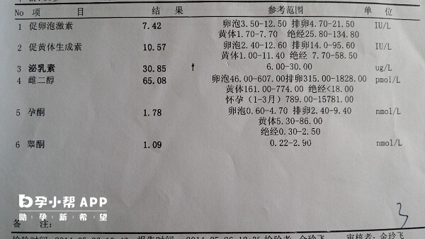 泌乳素过高会影响试管移植着床