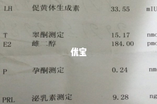 卵泡期雌二醇超过100就不正常