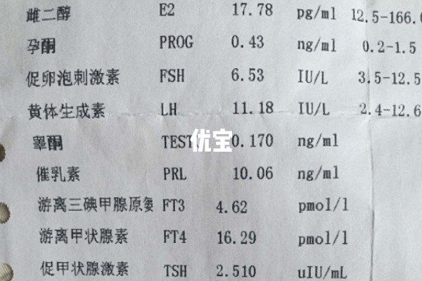 性激素六项在月经2到5天检查最好