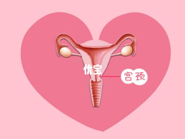 子宫内膜6mm需要及时的干预