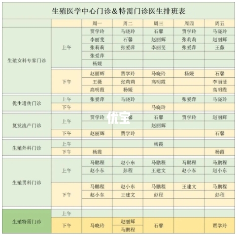 生殖医学中心特需门诊医生排班表