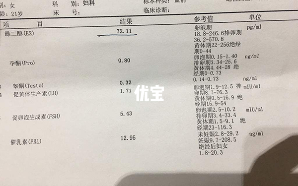 雌二醇的参考值