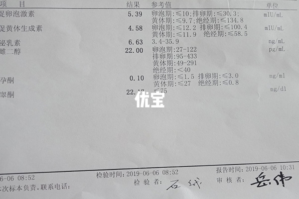 卵巢储备功能不良可能导致雌二醇下降