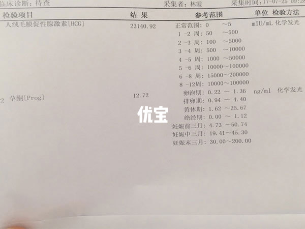 囊胚移植后血hcg值会翻倍增长